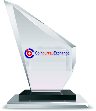 ViewMetaTrader: An Industry-acclaimed Broker